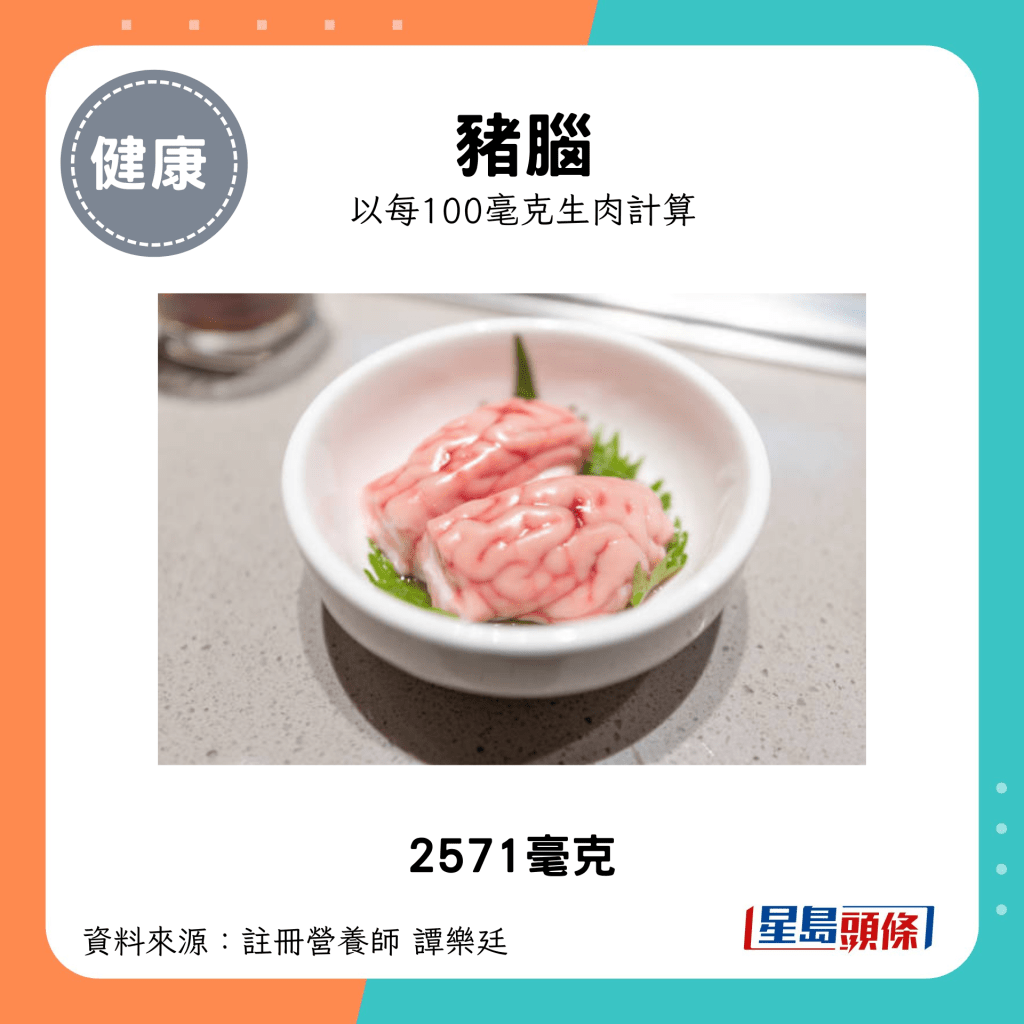 豬腦 2571毫克