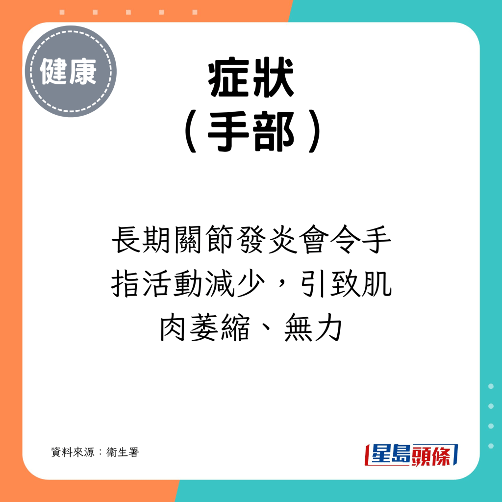 长期关节发炎会令手指活动减少，引致肌肉萎缩、无力