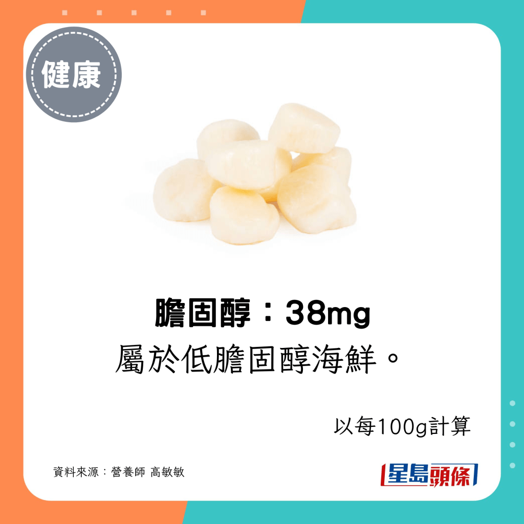 膽固醇：38mg 