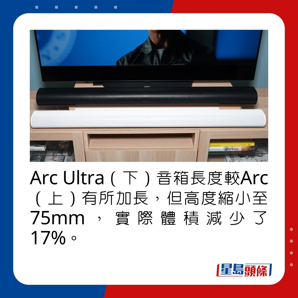 Arc Ultra（下）音箱长度较Arc（上）有所加长，但高度缩小至75mm，实际体积减少了17%。