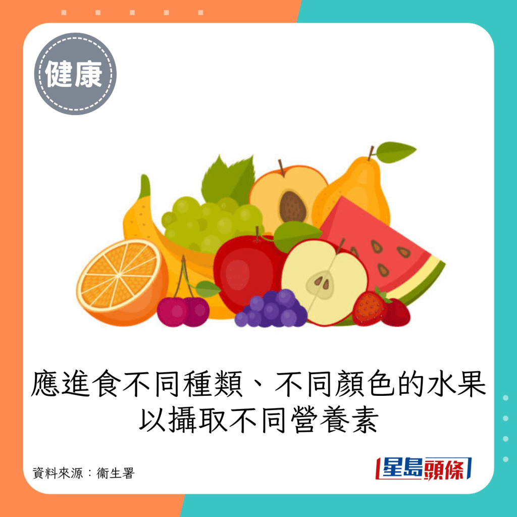 应进食不同种类、不同颜色的水果以摄取不同营养素。