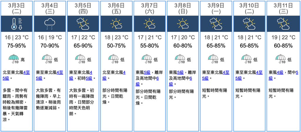九天天气预报 九天天气预报