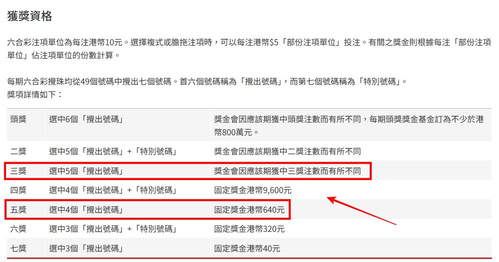 六合彩官网截图