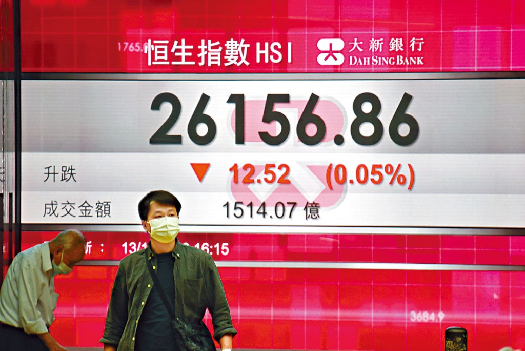 港股上周累升443點或1.73%，兩周累計漲逾2000點。