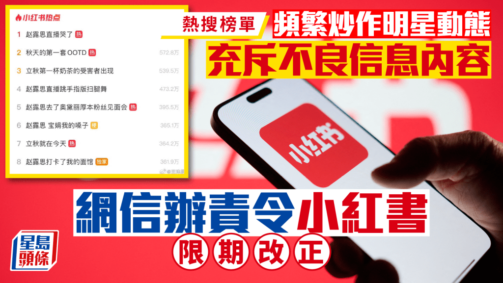 小紅書被約談警告 熱榜頻繁炒作明星動態破壞網絡生態