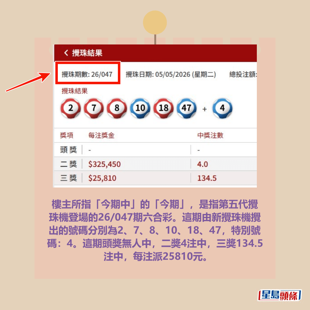 六合彩官網截圖
