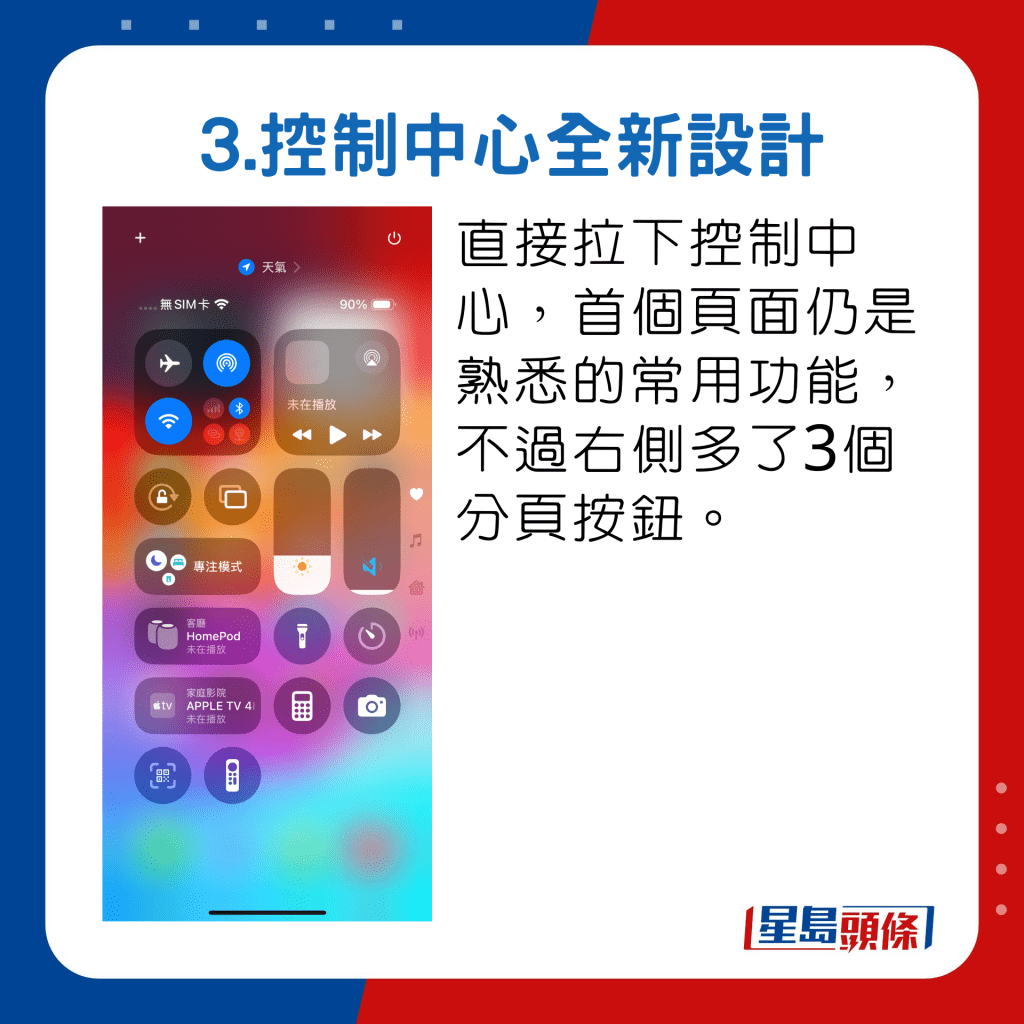 直接拉下控制中心，首个页面仍是熟悉的常用功能，不过右侧多了3个分页按钮。