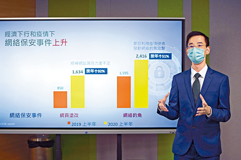 生產力局數碼轉型部總經理陳仲文講述香港保安觀察報告。