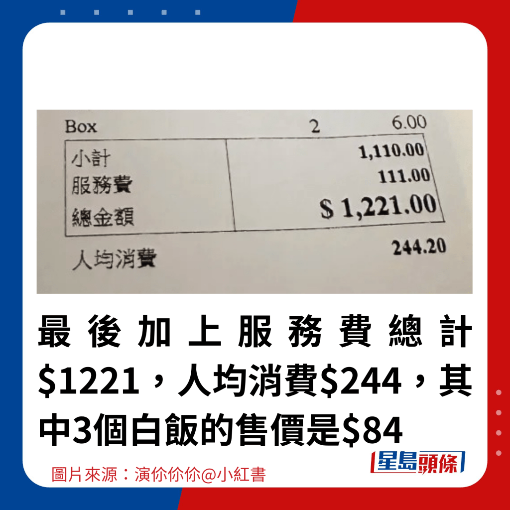 最后加上服务费总计$1221，人均消费$244，其中3个白饭的售价是$84