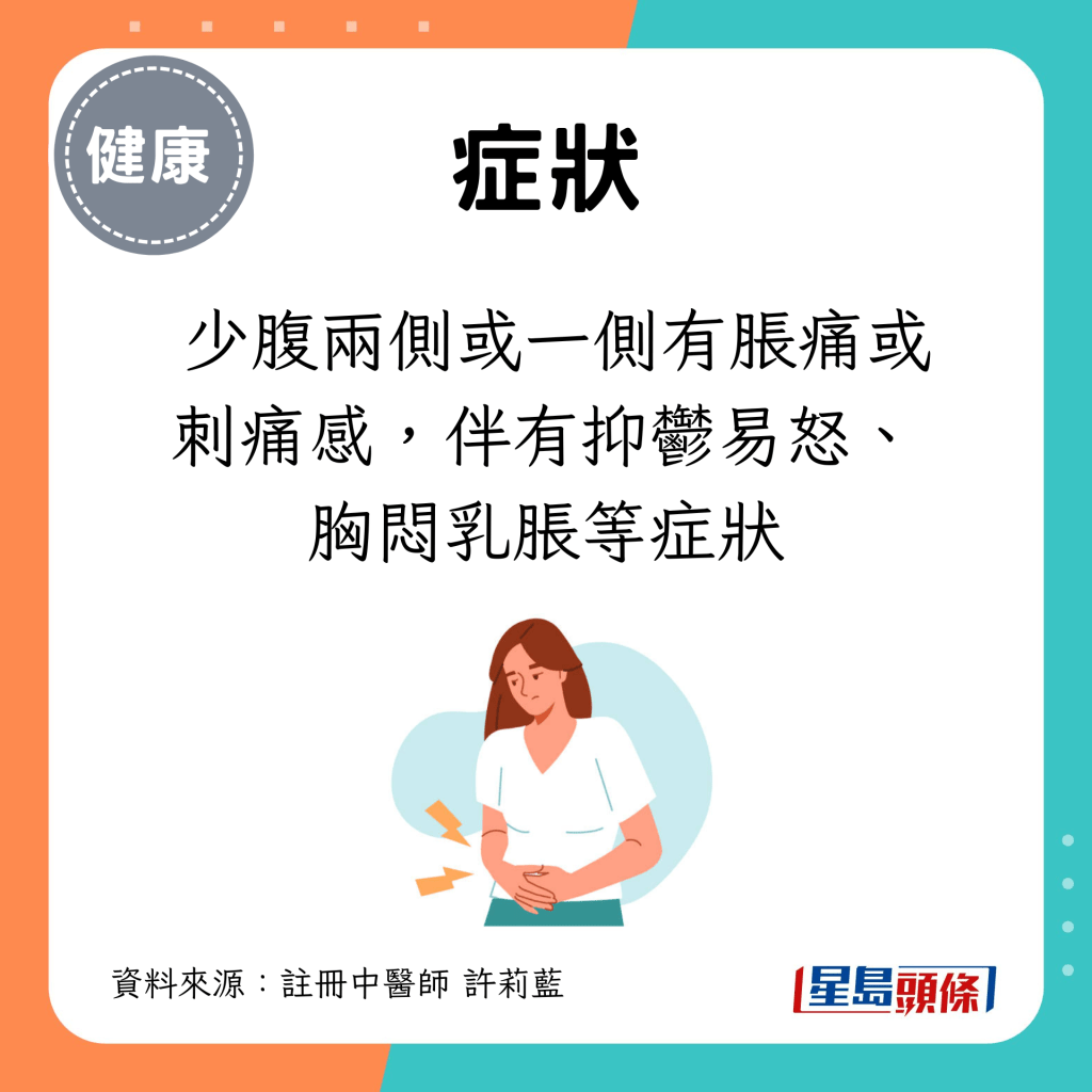  少腹兩側或一側有脹痛或刺痛感，伴有抑鬱易怒、胸悶乳脹等症狀