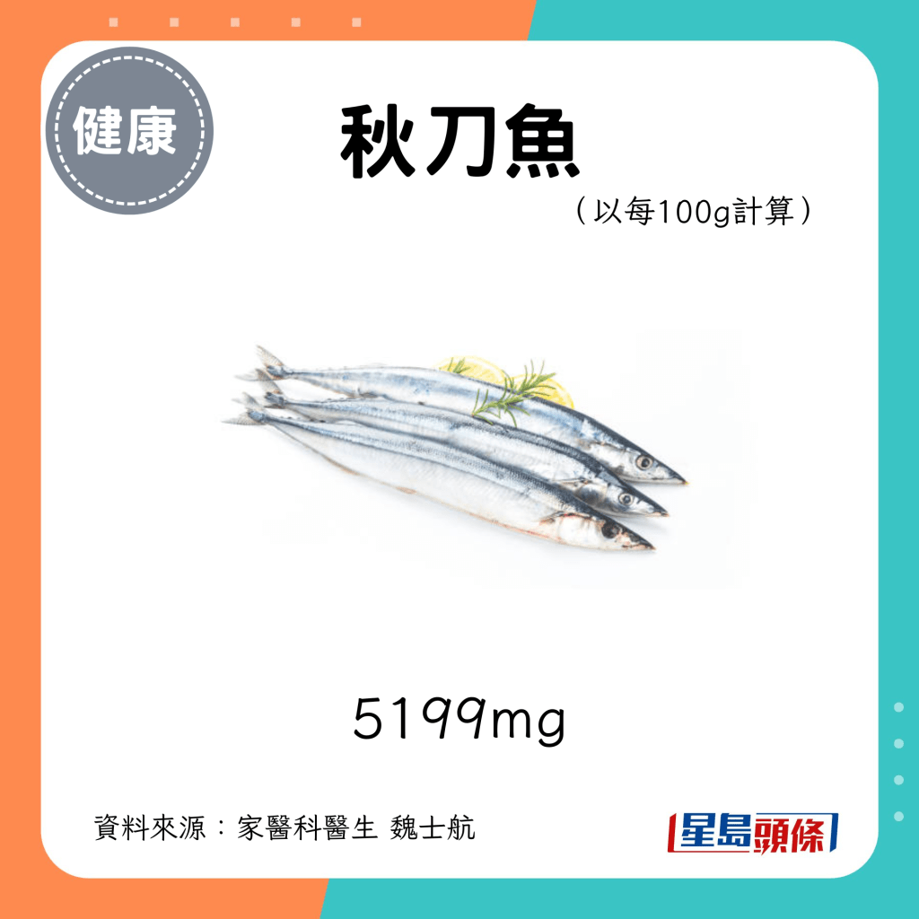 秋刀鱼：5199mg