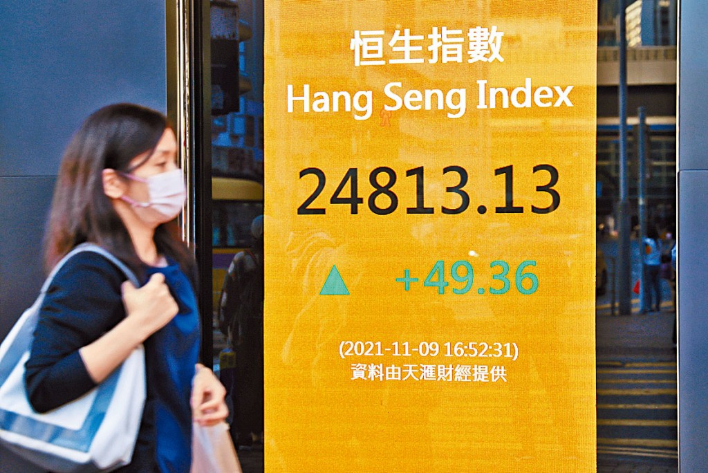 恒指昨日收市升49點，報24813點。