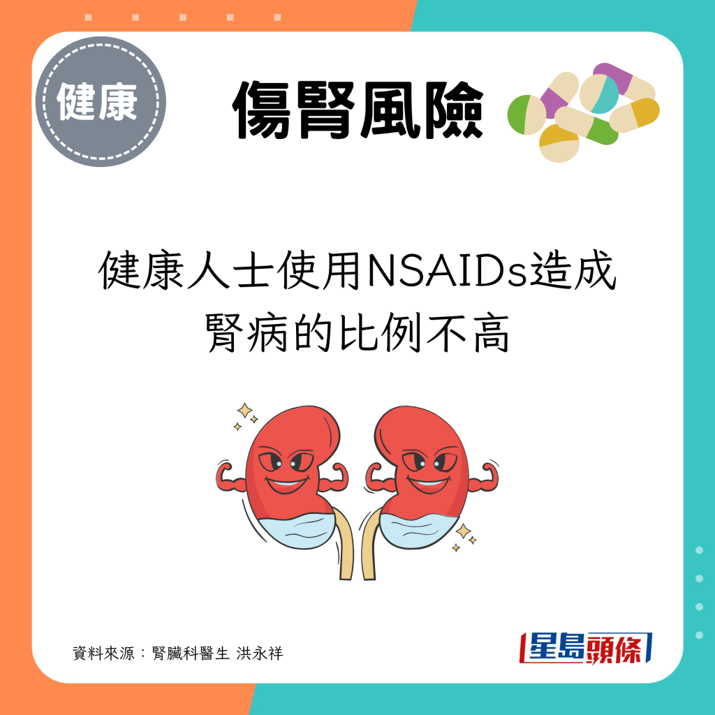 健康人士使用NSAIDs造成腎病的比例不高