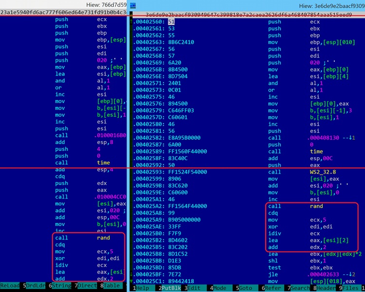 研究人員發現兩者的編碼相似。網上圖片