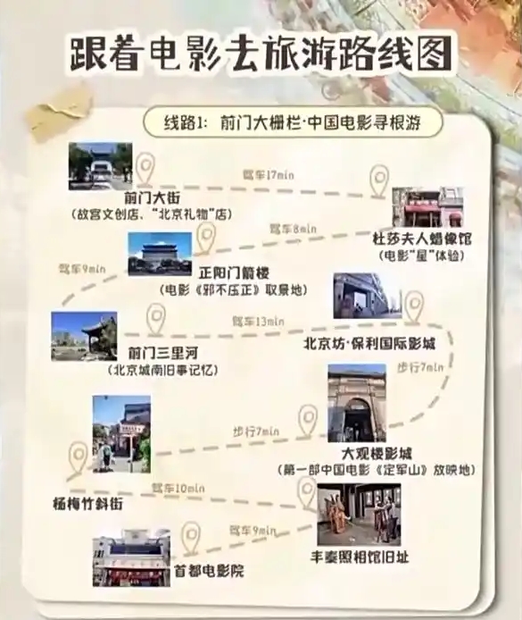 「跟着電影去旅遊」成新興潮流。 「跟着電影去旅遊」成新興潮流。