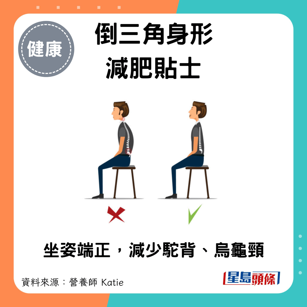 倒三角身形減肥貼士：坐姿端正，減少駝背、烏龜頸