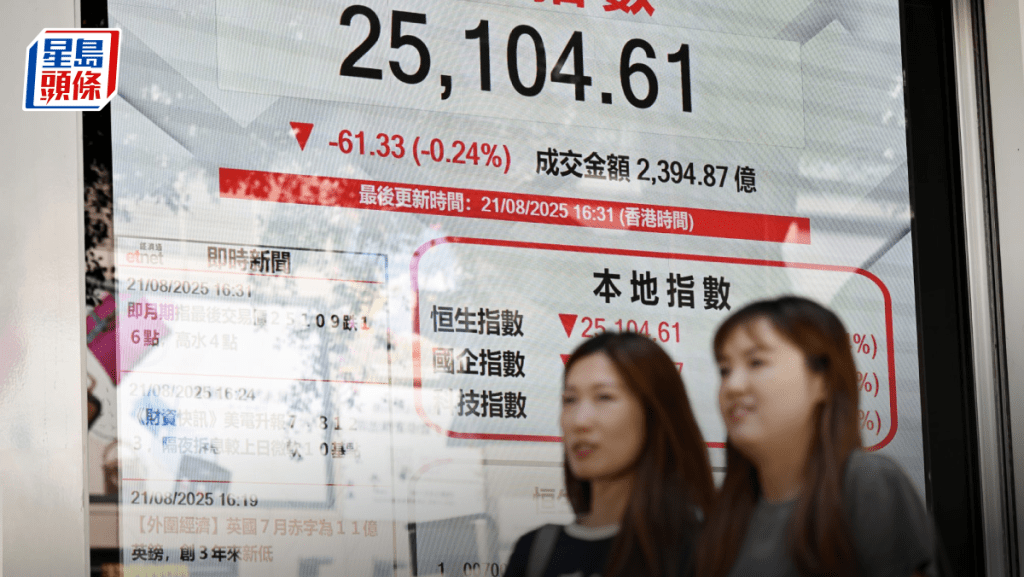 恒指跌61點 穩定幣概念股炒上 眾安績後升7% 老鋪回吐4% 專家料續悶局｜港股收市
