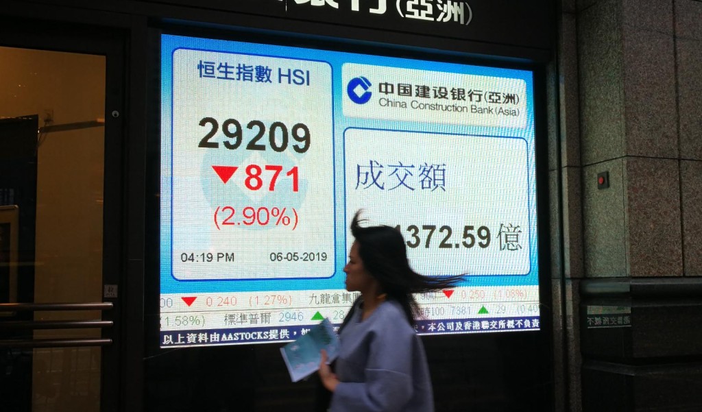 港股全日跌871點
