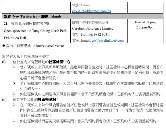 3月1日起繼續運作的 21 個社區檢測中心（只提供自費核酸檢測）