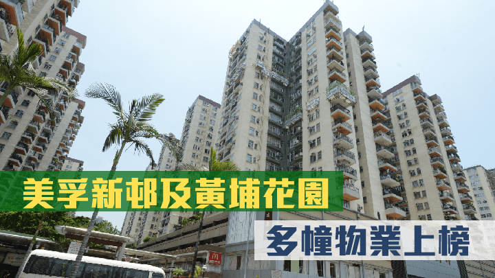 美孚新邨新增9座物業上榜。