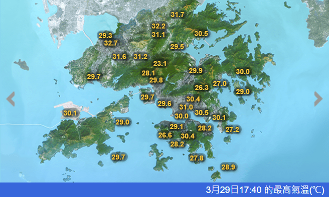 本港今日下午大部分地區的氣溫上升至30°C左右。天文台網站擷圖
