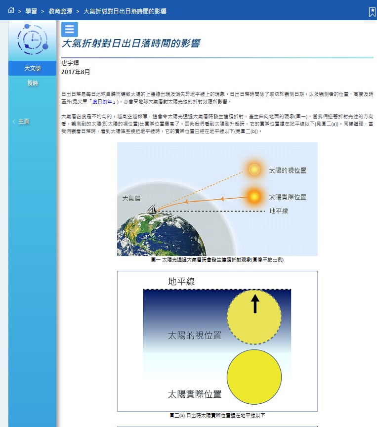 圖二(a) 日出時太陽實際位置還在地平線以下。天文台網頁截圖 圖二(a) 日出時太陽實際位置還在地平線以下。天文台網頁截圖