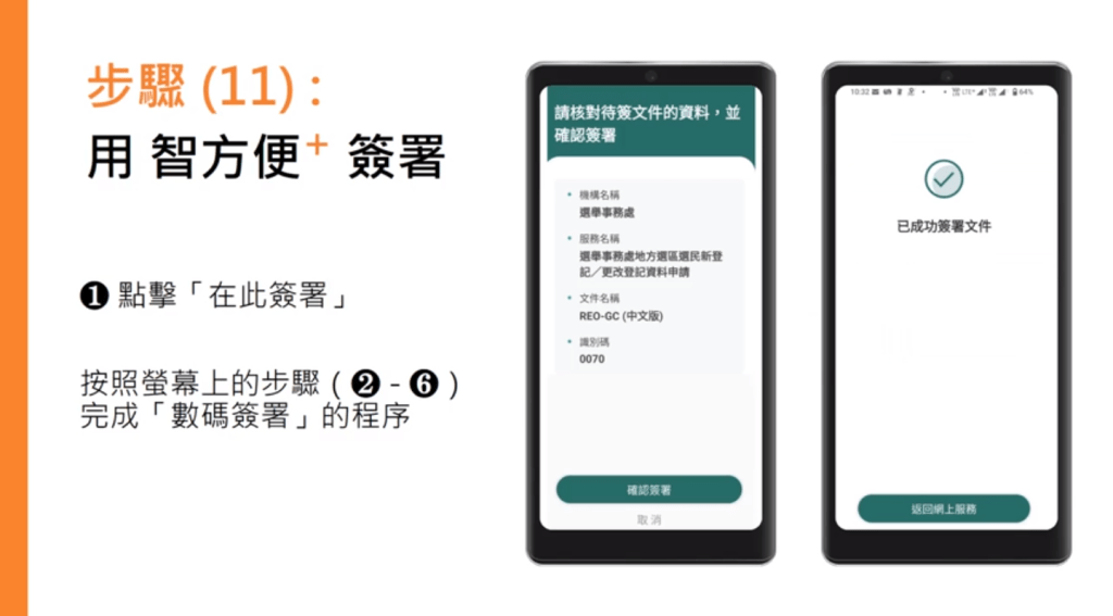 步驟（11）用「智方便+」簽署。