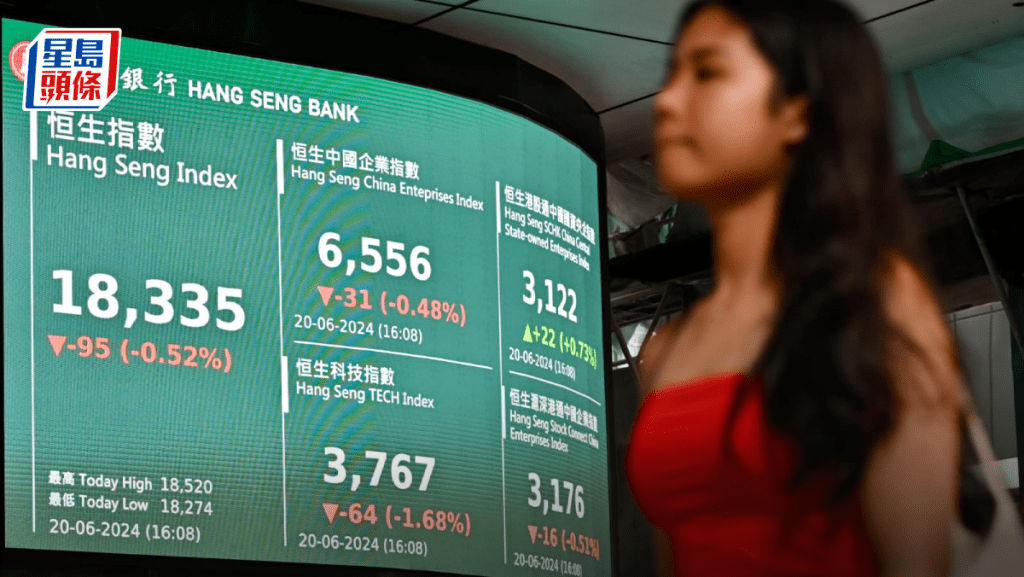 港股收市｜恒指吐95點 資金追捧高息國企股 中海油再破頂 分析料仍上落市