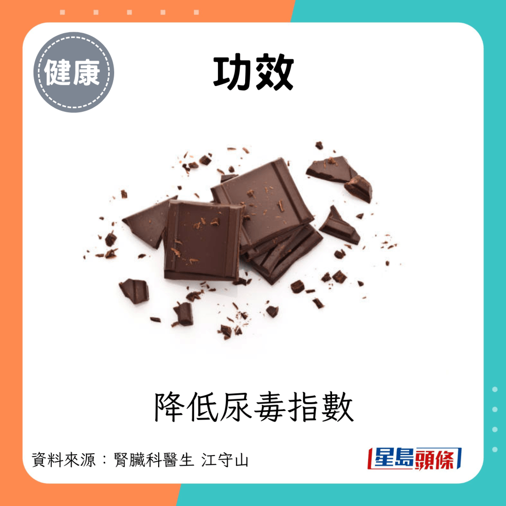 功效：降低尿毒指數