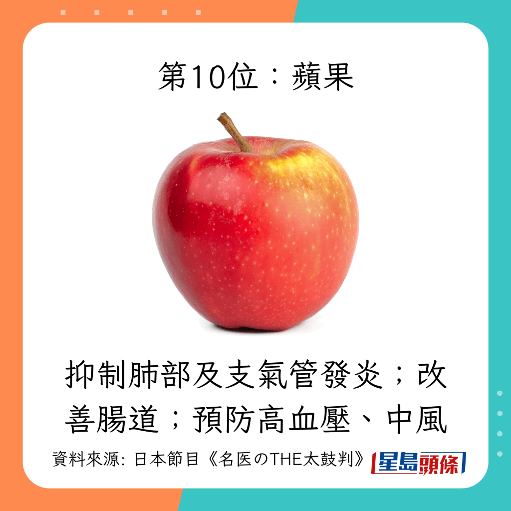 10大健康食物 第10位：苹果