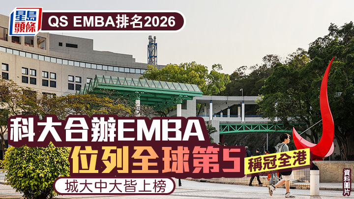 QS EMBA排名2026｜科大合辦課程位列全球第5 稱冠全港 城大中大皆上榜