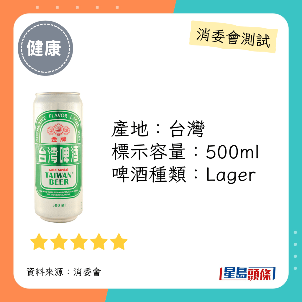 消委会啤酒5星推介名单｜「金牌」台湾啤酒  Gold Medal Taiwan Beer