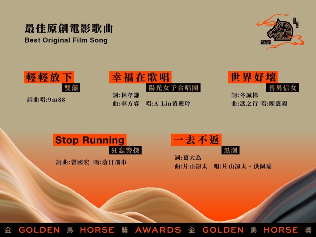2026金馬獎最佳原創電影歌曲入圍名單揭曉，9m88、A-Lin、落日飛車等作品均獲提名。