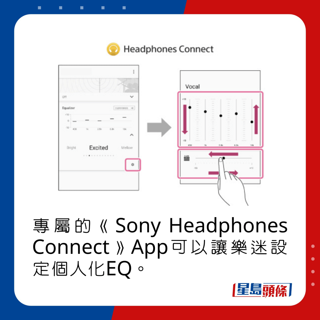 專屬的《Sony Headphones Connect》App可以讓樂迷設定個人化EQ。
