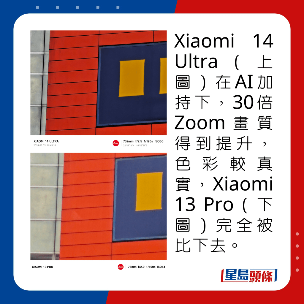 Xiaomi 14 Ultra（上圖）在AI加持下，30倍Zoom畫質得到提升，色彩較真實，Xiaomi 13 Pro（下圖）完全被比下去。