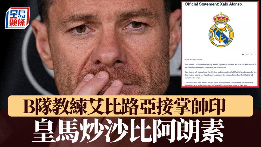 皇馬炒沙比阿朗素，B隊教練艾比路亞接掌帥印。