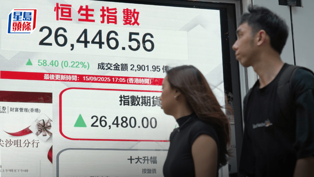 恒指窄幅升58點 阿里漲2%撐市 泡泡瑪特再插6%遜藍籌 專家料大市要整固｜港股收市