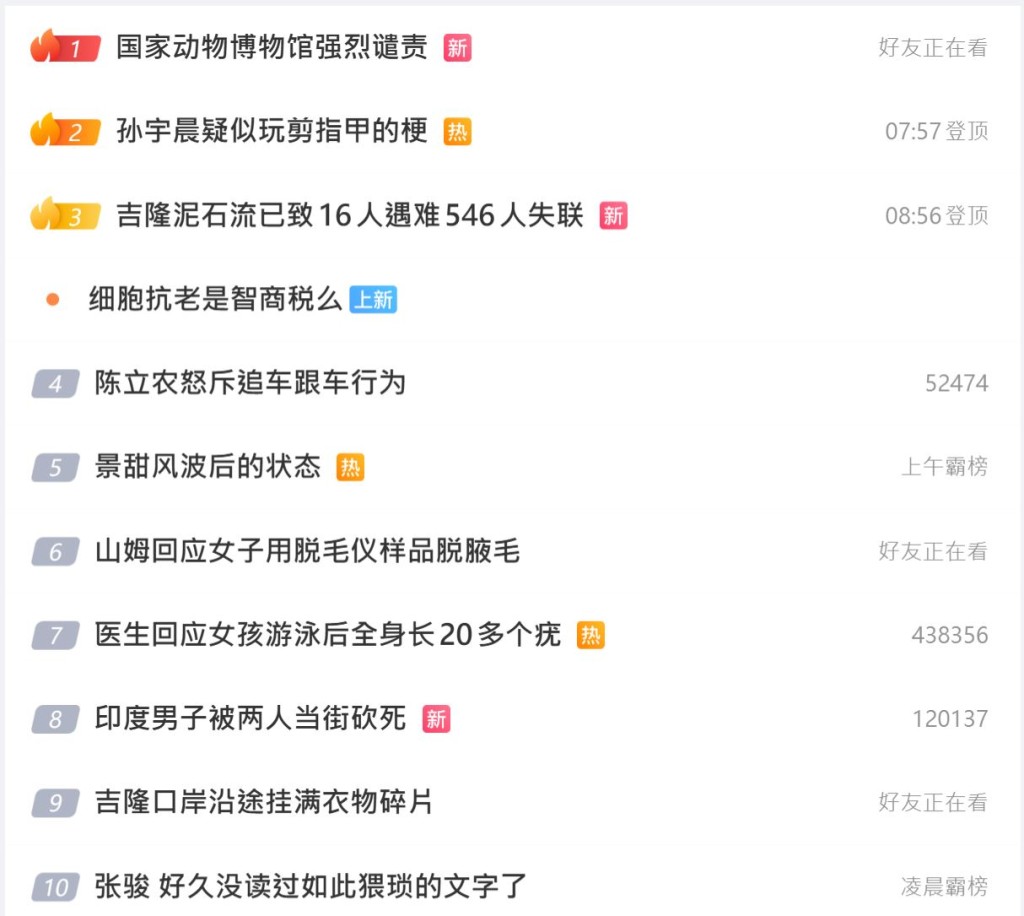 事件一度成為熱搜第一位。