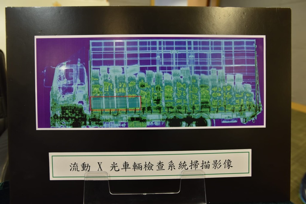 海關使用了先進的X光檢查掃瞄器。