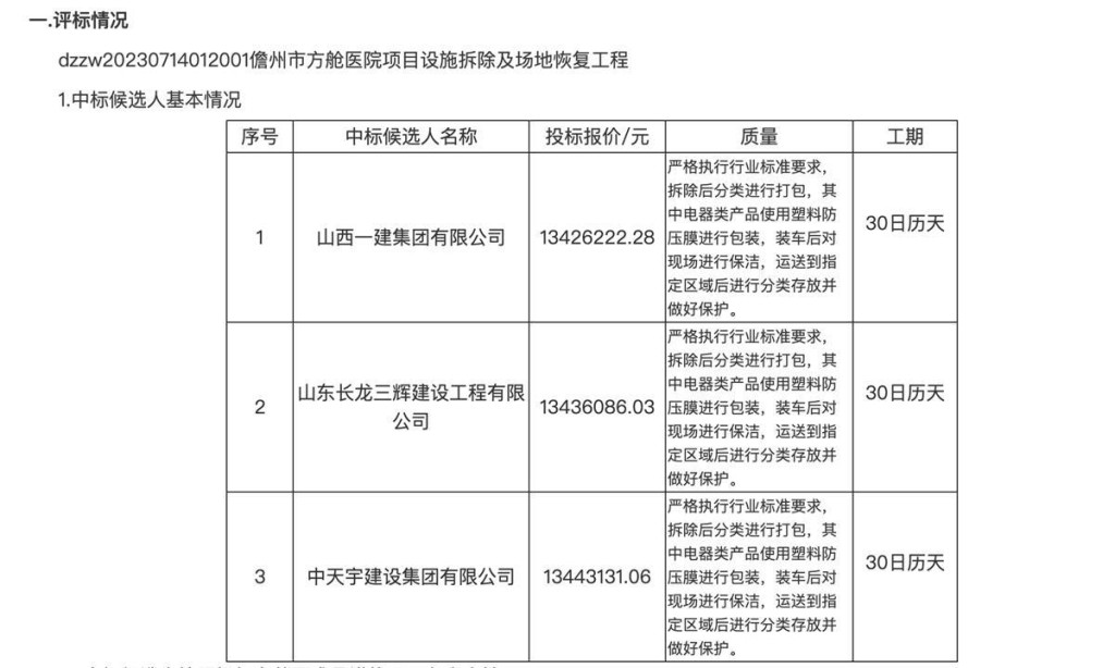 招標價高達1385萬元人民幣。網圖