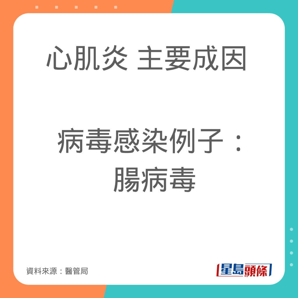 心臟肌肉發炎 (心肌炎) 發病原因