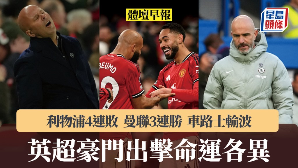 體壇早報|英超豪門命運各異 曼聯3連勝 利物浦4連敗 車路士輸波。美聯社、法新社