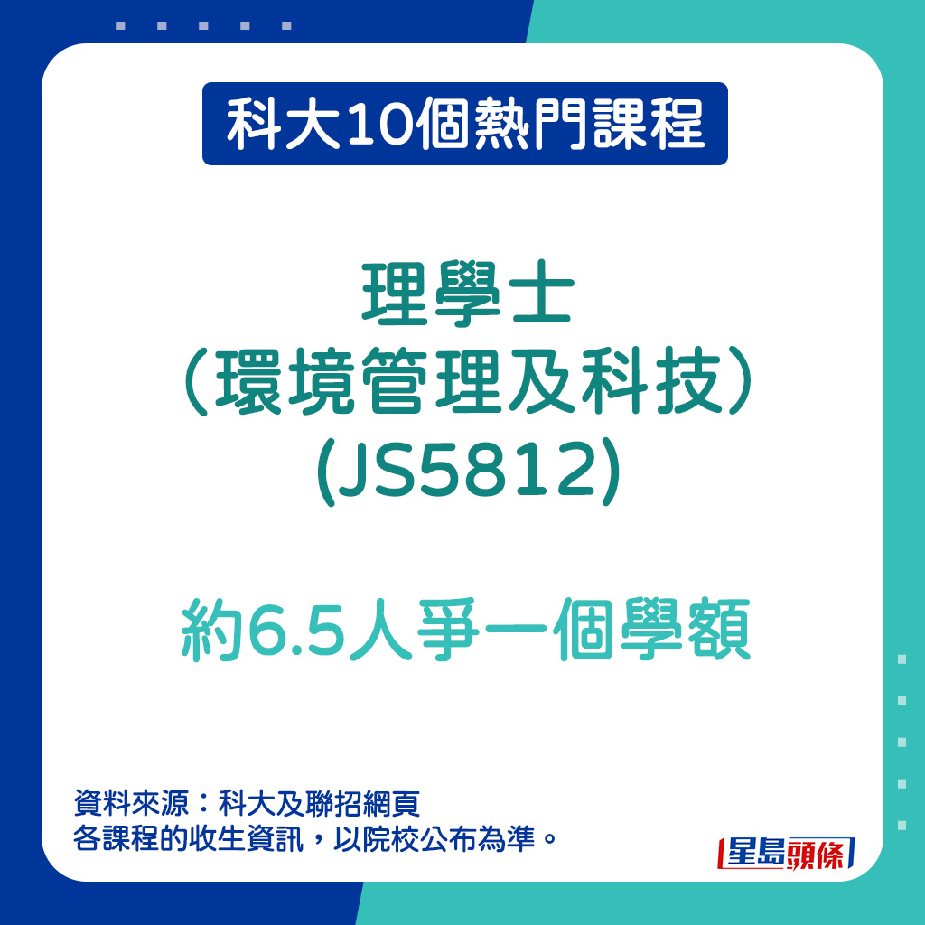 科大10個熱門課程｜理學士（環境管理及科技）(JS5812)