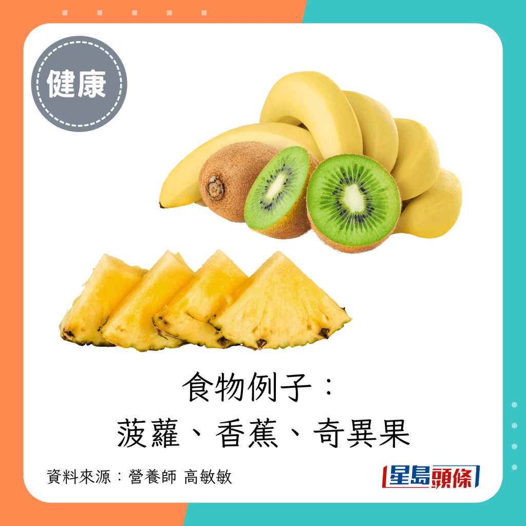 食物例子：菠蘿、香蕉、奇異果