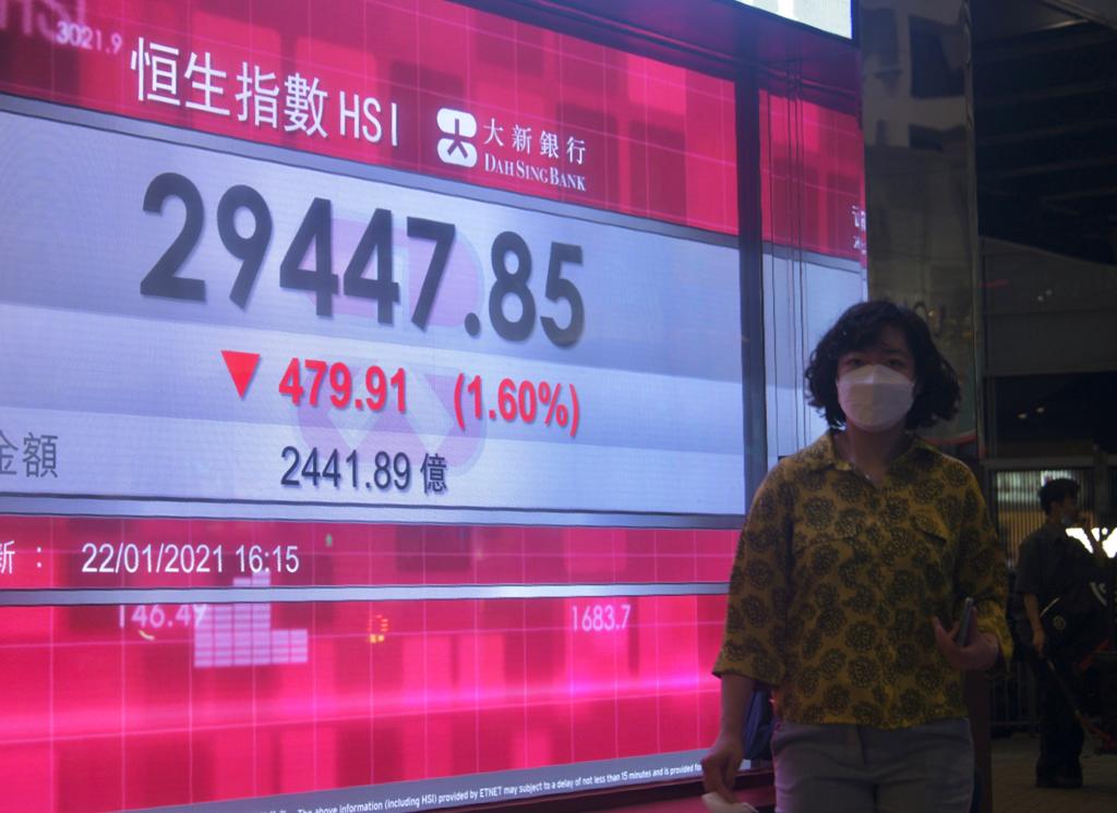 上周五恒指出現回吐，下跌479點，收報29447點，成交金額2441億元。