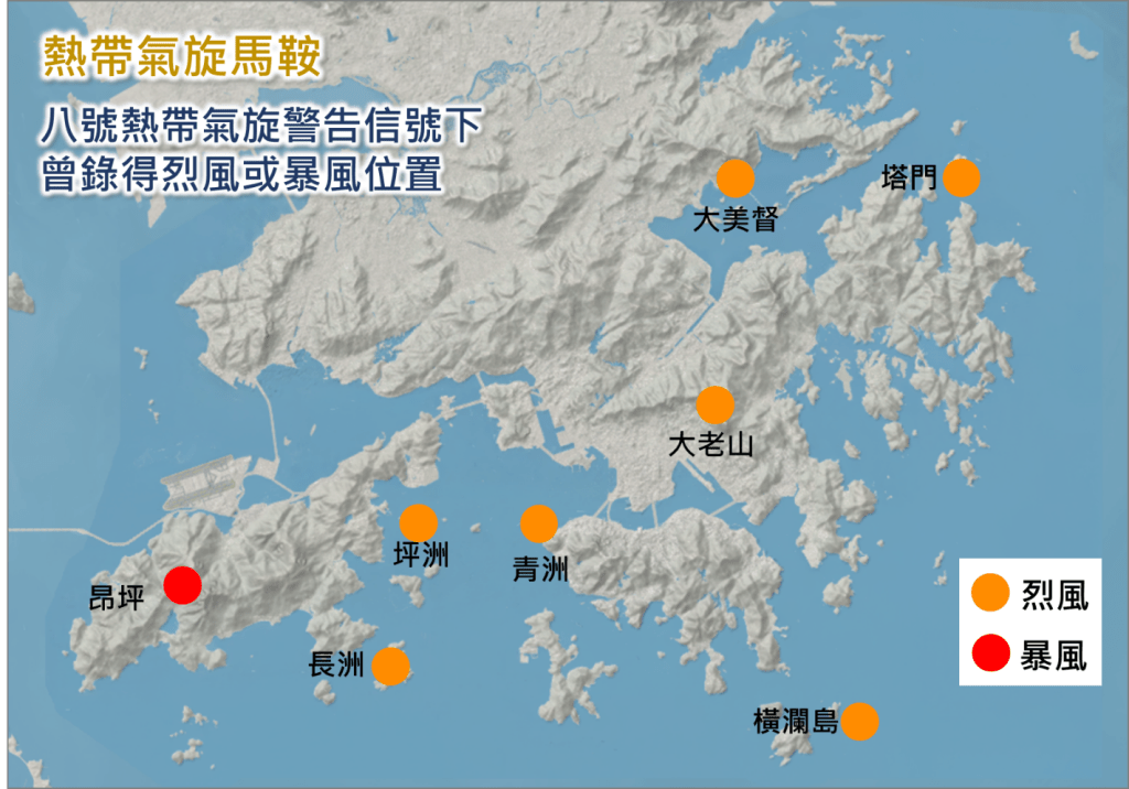 八號熱帶氣旋警告信號下，本港多處地區吹烈風。高地間中更達到暴風程度。天文台