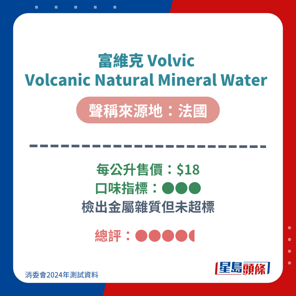 富维克 Volvic Volcanic Natural Mineral Water