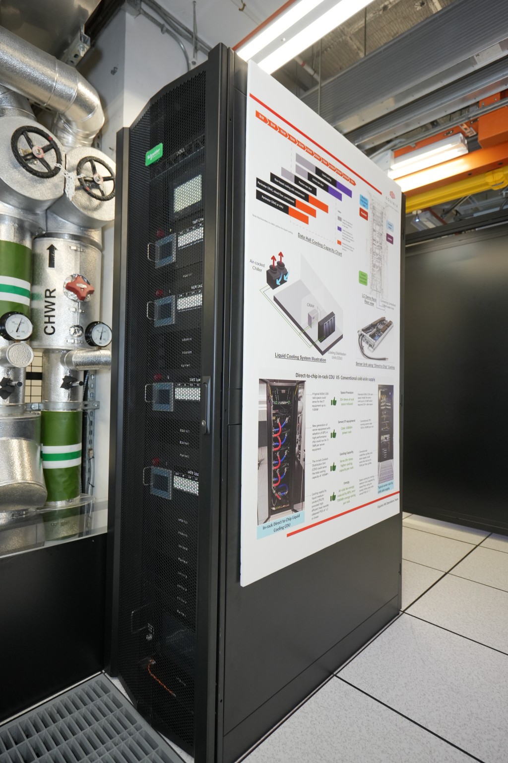 施耐德電氣作為能源基建專家,引進最新的機櫃式液體冷卻分配裝置(CDU)系統,確保AI晶片穩定運作。 施耐德電氣作為能源基建專家,引進最新的機櫃式液體冷卻分配裝置(CDU)系統,確保AI晶片穩定運作。