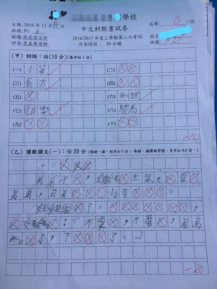 （圖片來源：Facebook@不願小朋友成為功課奴隸）