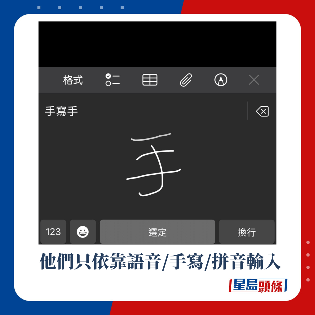 他們只依靠語言/手寫/拼音輸入